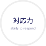 対応力